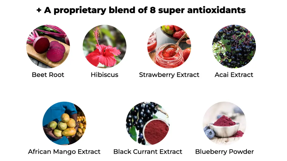 Ikaria Lean Belly Juice Ingredients